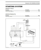 Yamaha SR230 Jet Boat Service Manual service manual preview page 5