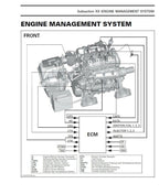 Yamaha SR230 Jet Boat Service Manual service manual preview page 3