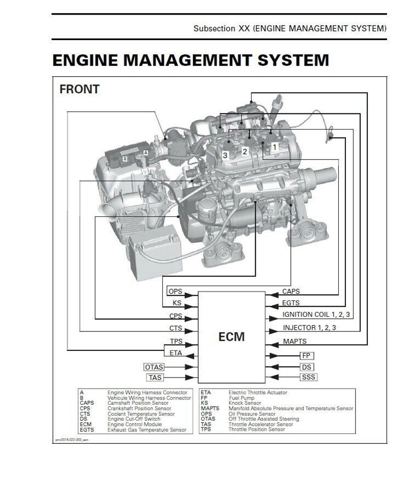 Yamaha SR230 Jet Boat Service Manual service manual preview page 3