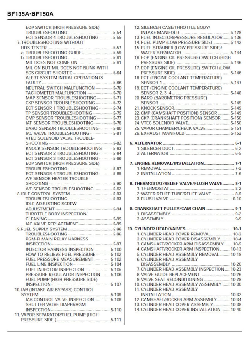 Honda BF135A BF150A Service Manual service manual preview page 4