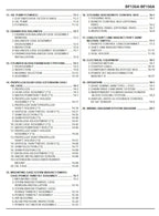 Honda BF135A BF150A Service Manual service manual preview page 5