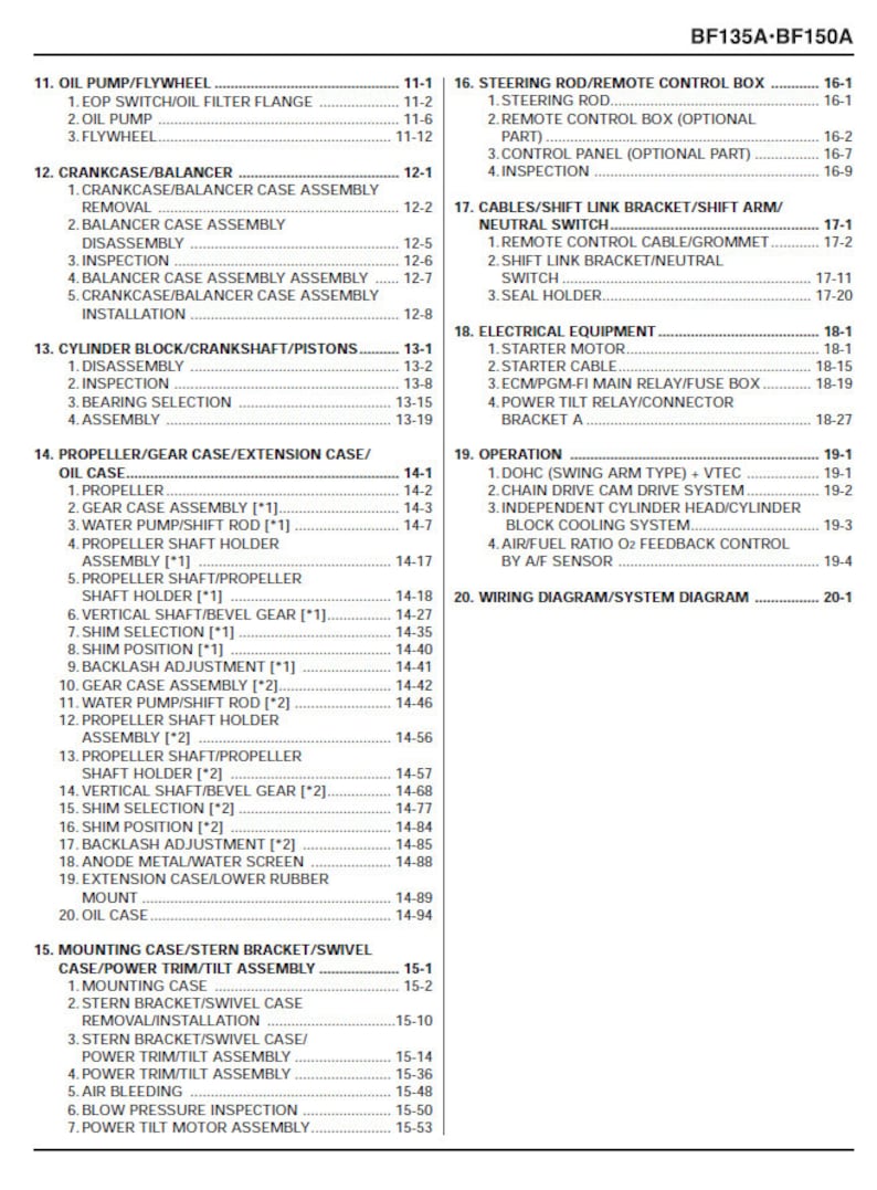 Honda BF135A BF150A Service Manual service manual preview page 5