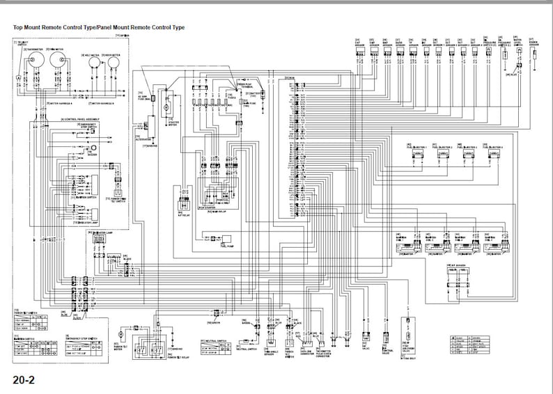 Honda BF135A BF150A Service Manual service manual preview page 9
