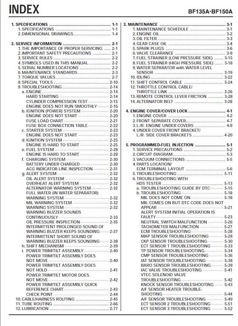 Honda BF135A BF150A Service Manual service manual preview page 3