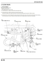 Honda BF135A BF150A Service Manual service manual preview page 8