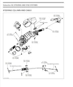 Polaris SL650 SL1050 Service Manual service manual preview page 7