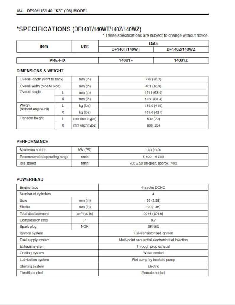 Suzuki DF40 DF50 Service Manual service manual preview page 6