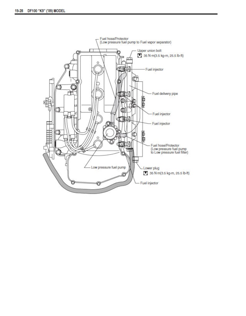 Suzuki DF40 DF50 Service Manual service manual preview page 8