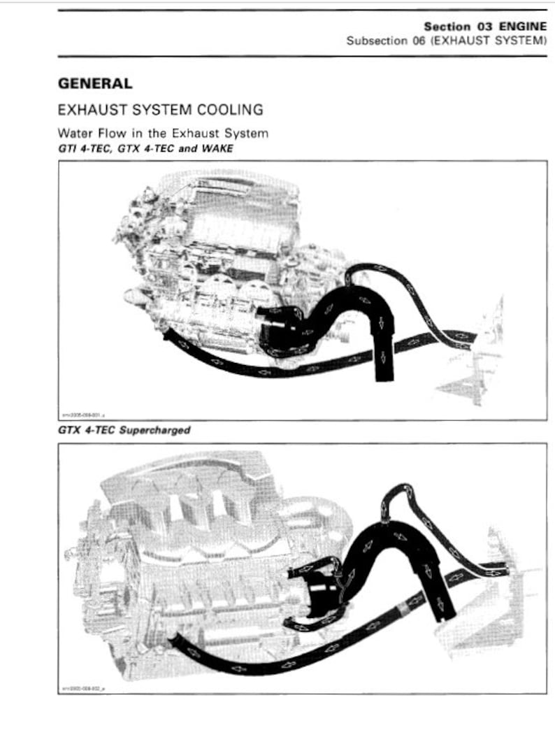 Seadoo GTI GTX RXP Service Manual service manual preview page 5