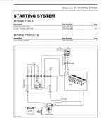 Polaris SL650 SL1050 Service Manual service manual preview page 5