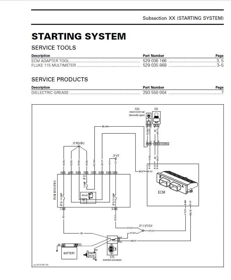 Polaris SL650 SL1050 Service Manual service manual preview page 5