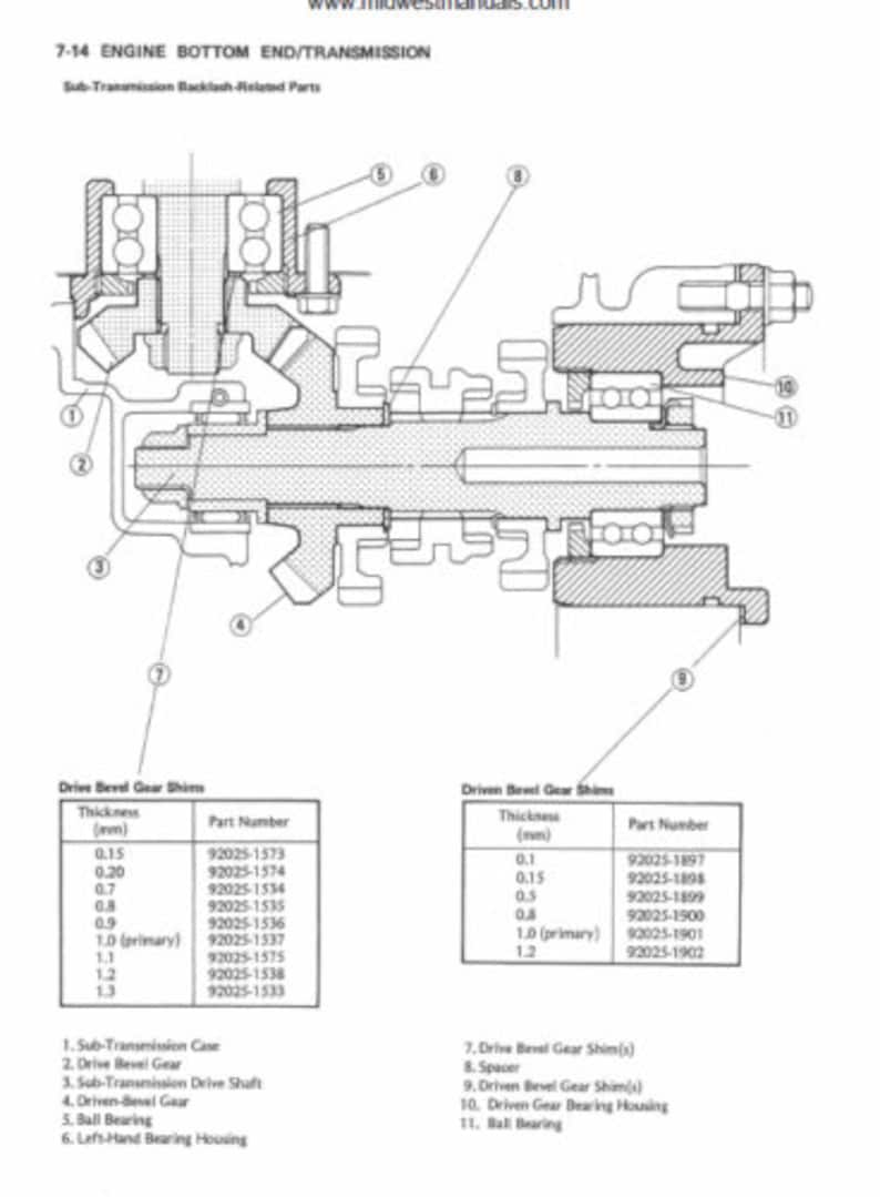 Kawasaki Bayou KLF300 Service Manual service manual preview page 6