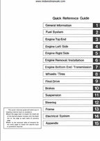 Kawasaki Bayou KLF300 Service Manual service manual preview page 2