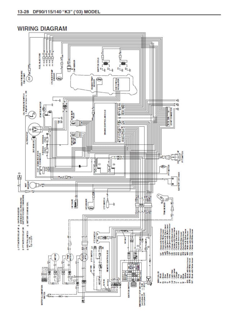 Suzuki DF40 DF50 Service Manual service manual preview page 5
