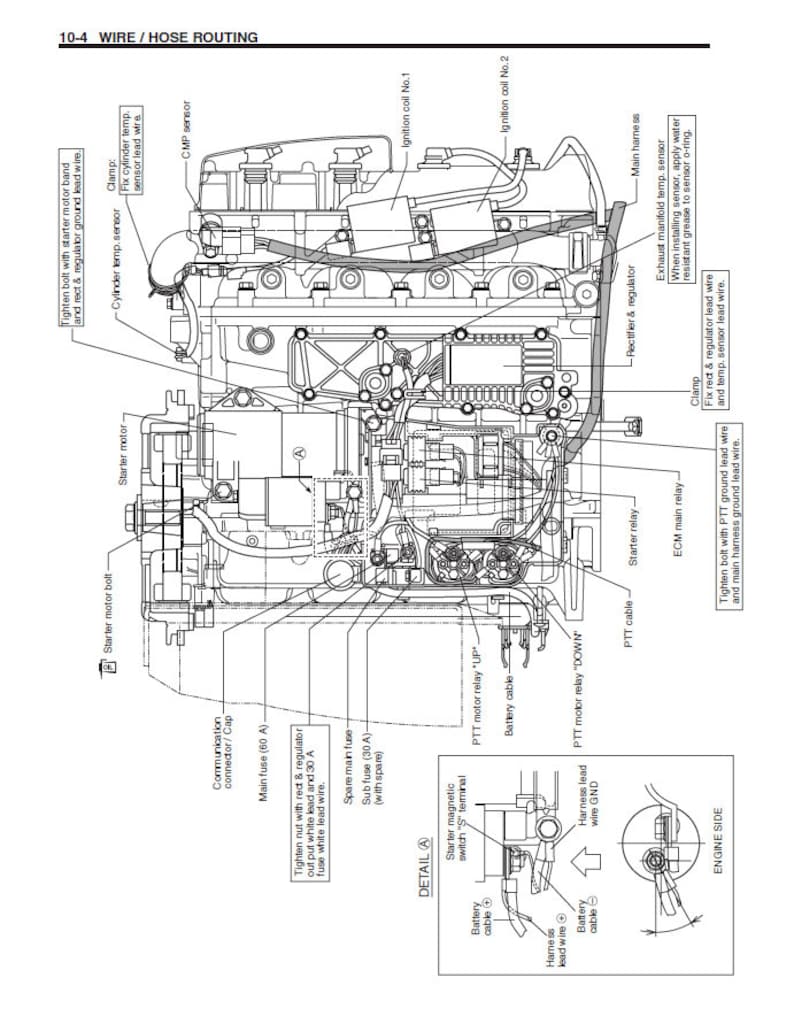Suzuki DF40 DF50 Service Manual service manual preview page 7