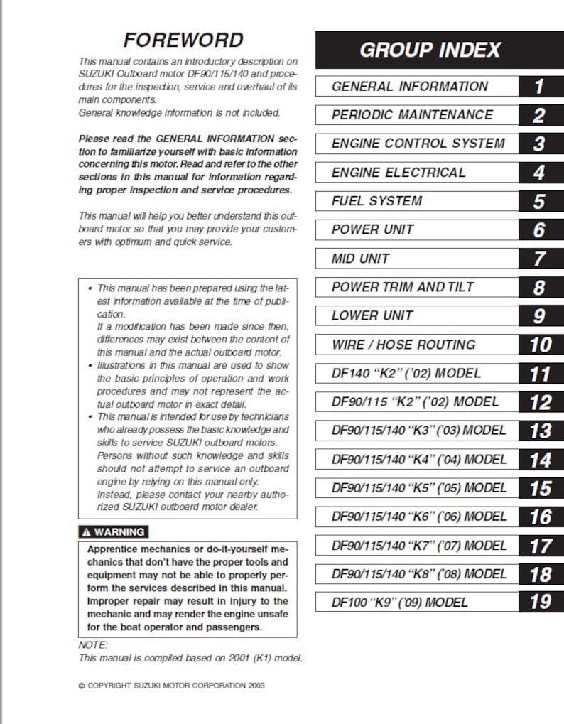 Suzuki DF40 DF50 Service Manual service manual preview page 3