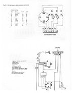Volvo Penta MD 1B 2B 3B 5A 6A 7A 21A Service Manual service manual preview page 5