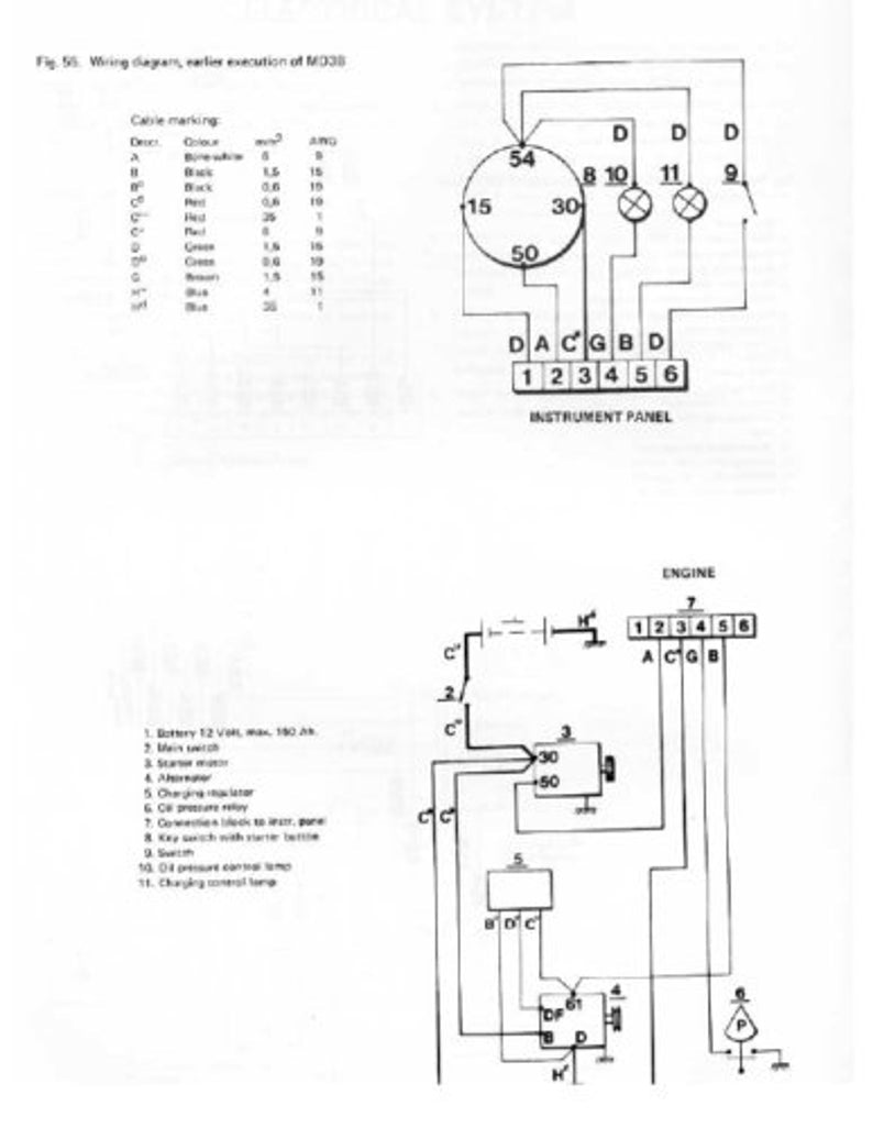 Volvo Penta MD 1B 2B 3B 5A 6A 7A 21A Service Manual service manual preview page 5