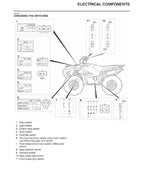 Yamaha Wolverine YX70 YXE70 YXE700 Service Manual service manual preview page 6