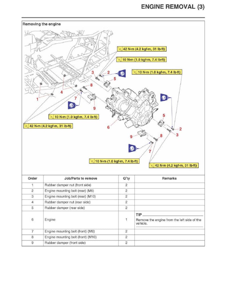 Yamaha Wolverine YX70 YXE70 YXE700 Service Manual service manual preview page 4