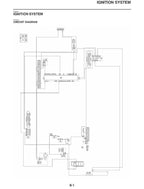 Yamaha Grizzly Hunter SE XT-R 700 Service Manual service manual preview page 10
