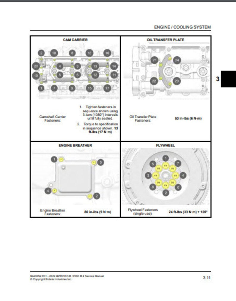 Polaris RZR Pro R Service Manual service manual preview page 4