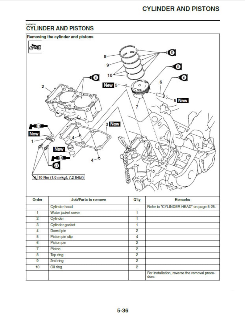 Yamaha YZF-R1 Service Manual service manual preview page 4