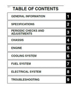 Yamaha YZF-R1 R1M Service Manual service manual preview page 3