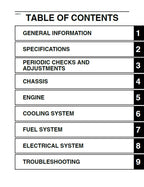 Yamaha YZF-R1 Service Manual service manual preview page 3