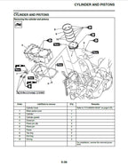 Yamaha YZF-R1 Service Manual service manual preview page 10