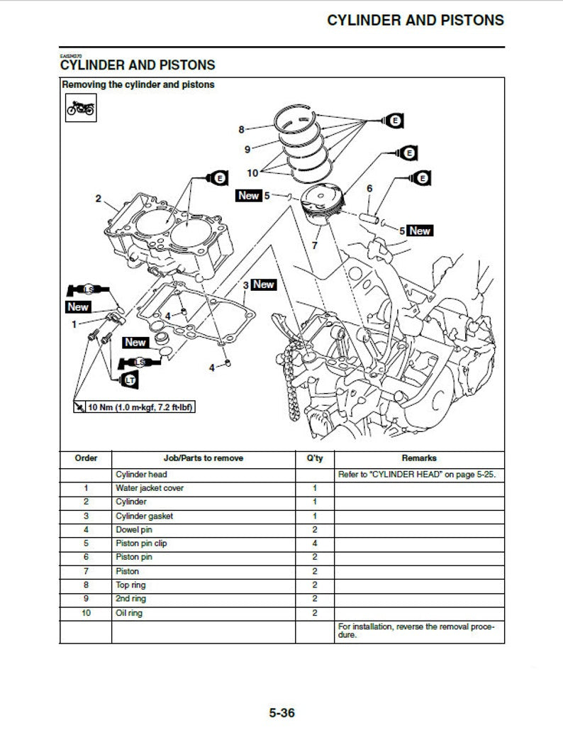 Yamaha YZF-R1 Service Manual service manual preview page 10