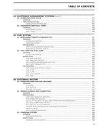 Seadoo GTI GTR Service Manual service manual preview page 5