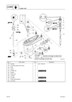 Yamaha F50F FT50G F60C FT60D Outboard Service Repair Manual service manual preview page 8