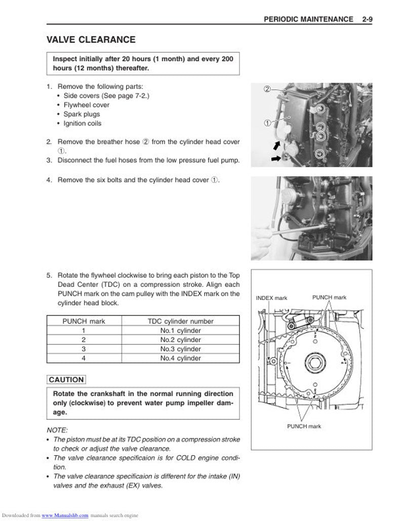 Suzuki DF60-DF70 Service Manual service manual preview page 8