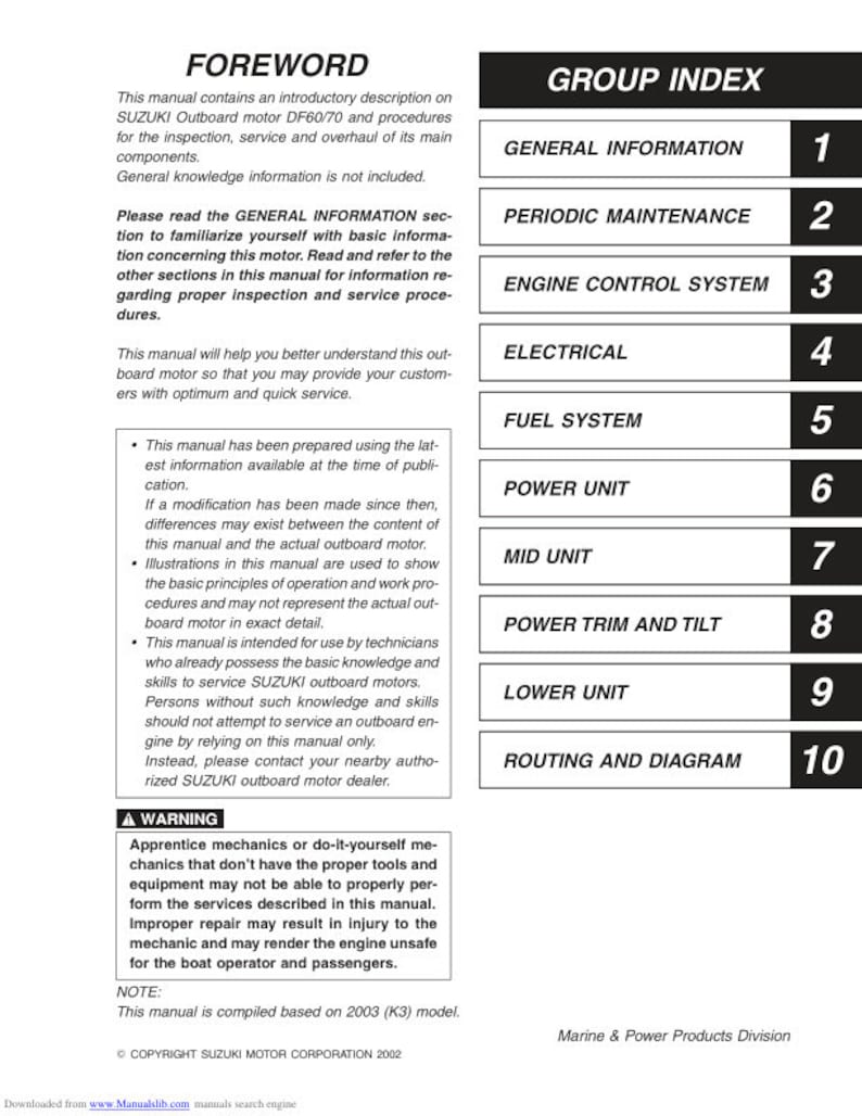 Suzuki DF60-DF70 Service Manual service manual preview page 3
