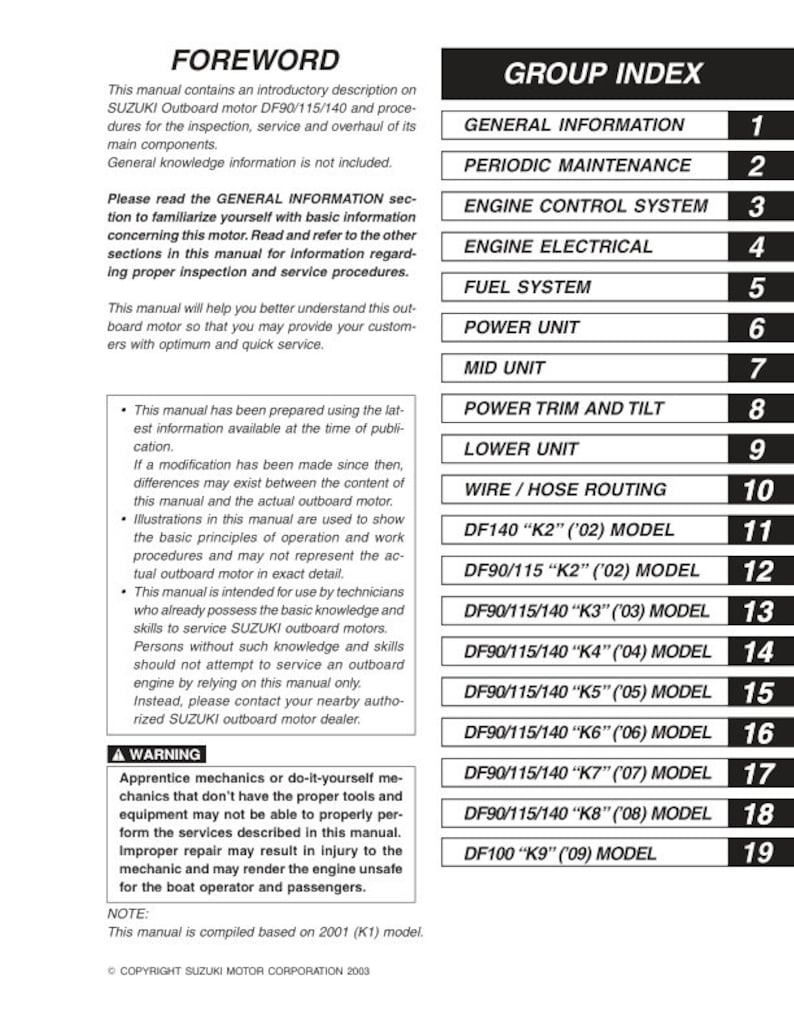 Suzuki DF90 DF100 DF115 DF140 Service Manual service manual preview page 3