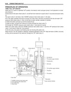 Suzuki DF90 DF100 DF115 DF140 Service Manual service manual preview page 10