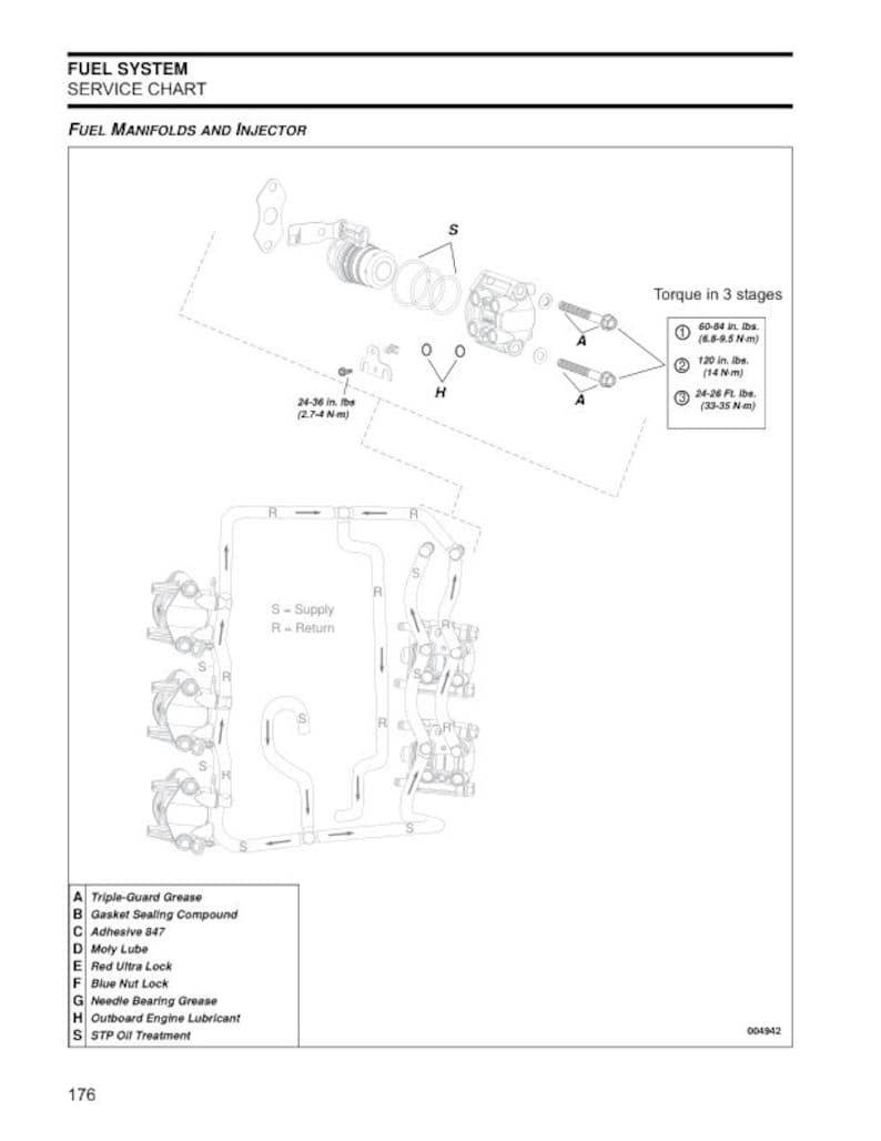 Evinrude ETEC 115-200 Service Manual service manual preview page 3