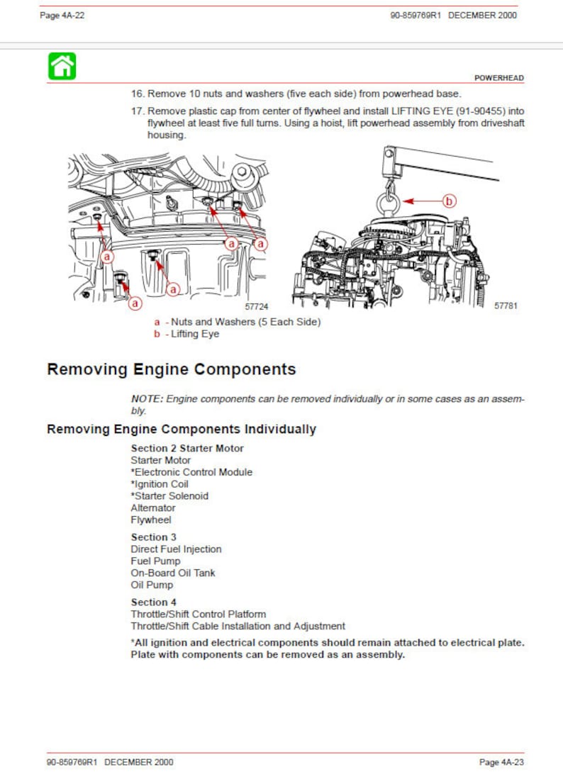 Mercury OptiMax 200 225 DFI Outboard Service Manual service manual preview page 5