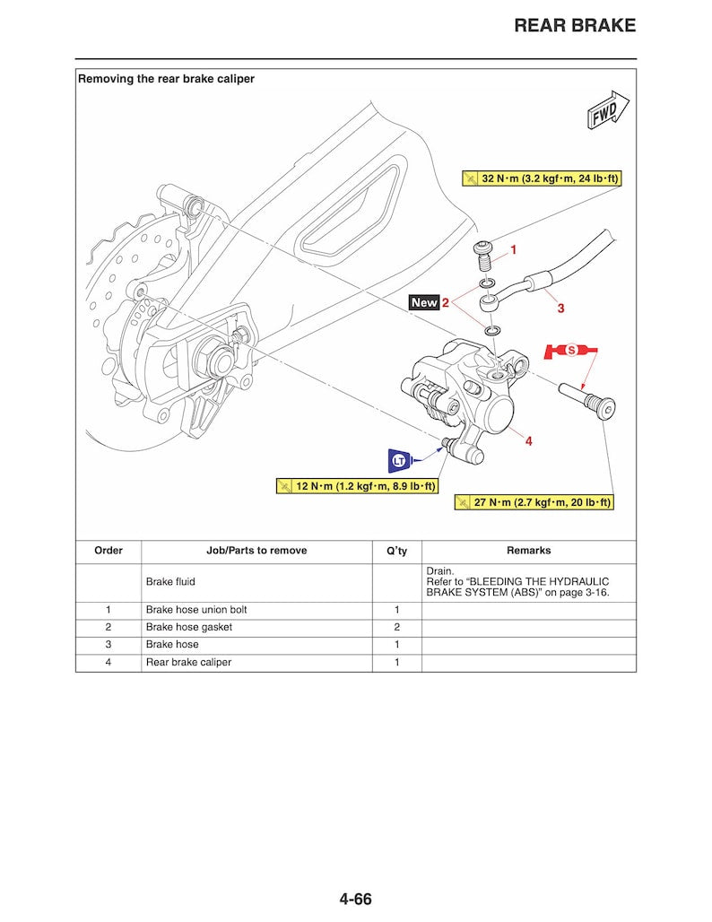 Yamaha YZF-R1 R1M Service Manual service manual preview page 6