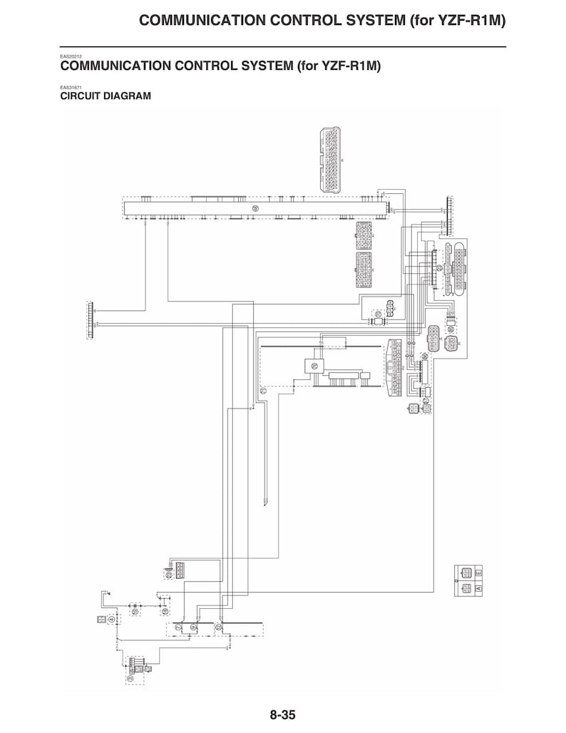 Yamaha YZF-R1 R1M Service Manual service manual preview page 8