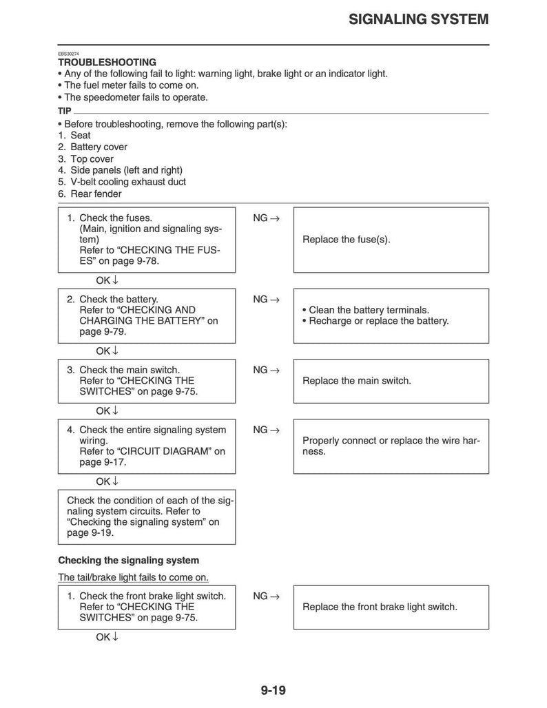 Yamaha Grizzly Hunter SE XT-R 700 Service Manual service manual preview page 7