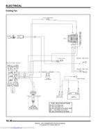 Polaris RZR 170 Service Manual service manual preview page 10