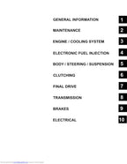 Polaris RZR 170 Service Manual service manual preview page 3