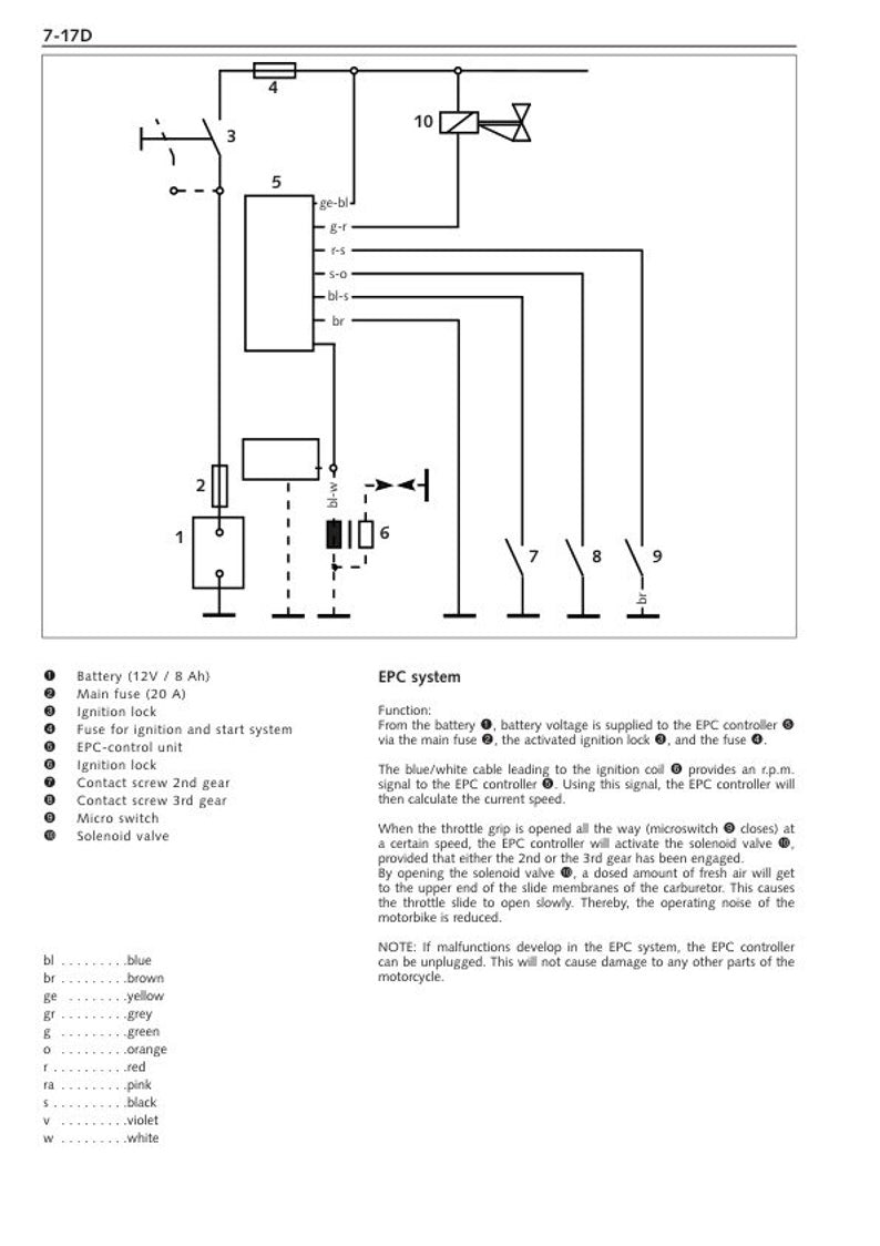 KTM 400 520 620 640 660 LC4 Engine Service Manual service manual preview page 8