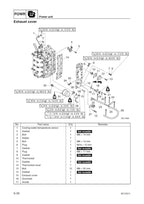 Yamaha F50F FT50G F60C FT60D Outboard Service Repair Manual service manual preview page 7