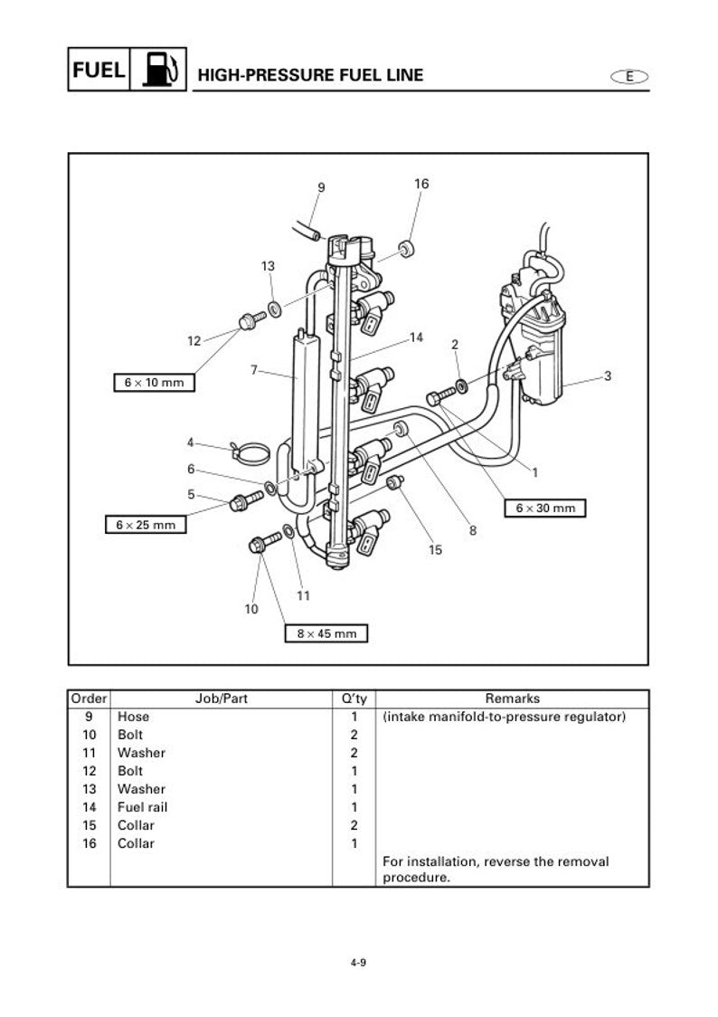 Yamaha F115A FL115A Service Manual service manual preview page 6