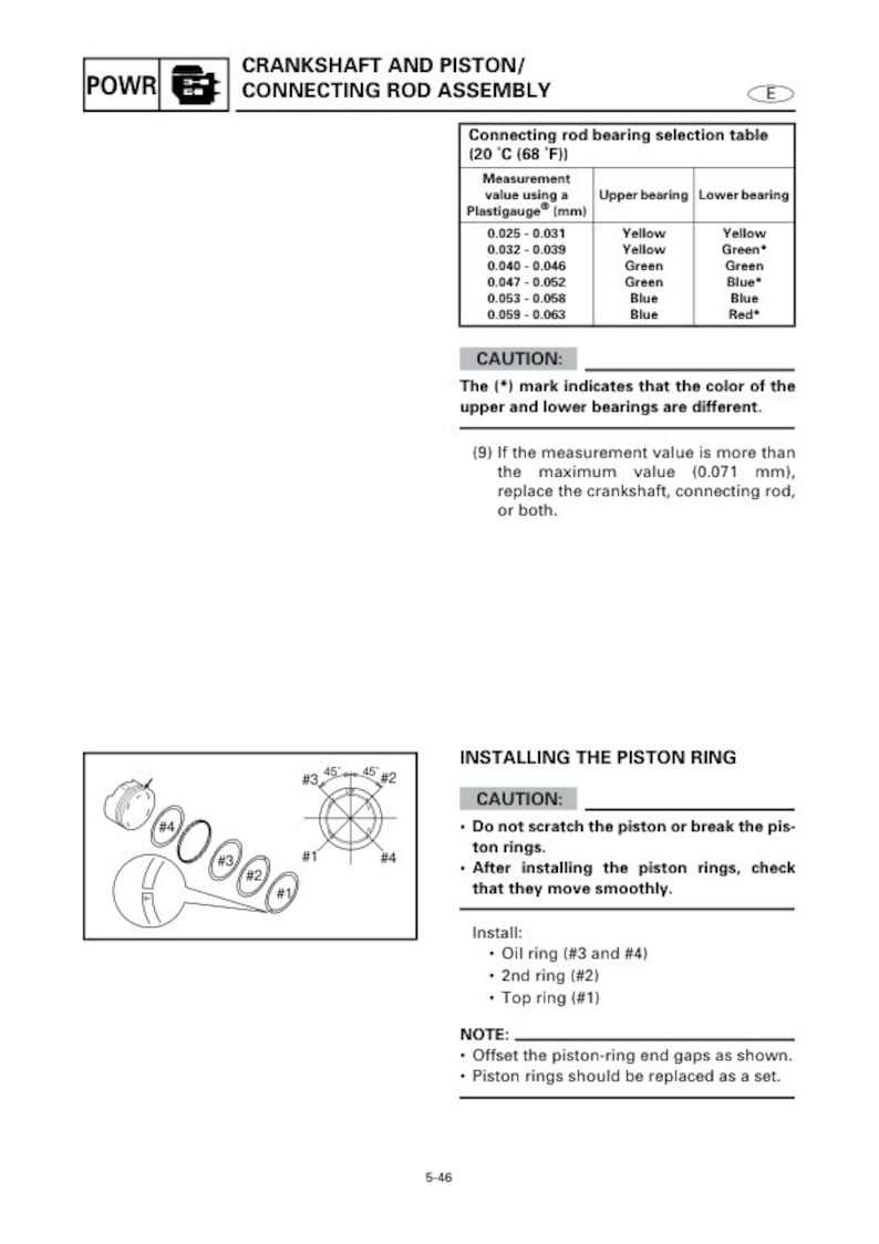 Yamaha F115A FL115A Service Manual service manual preview page 3