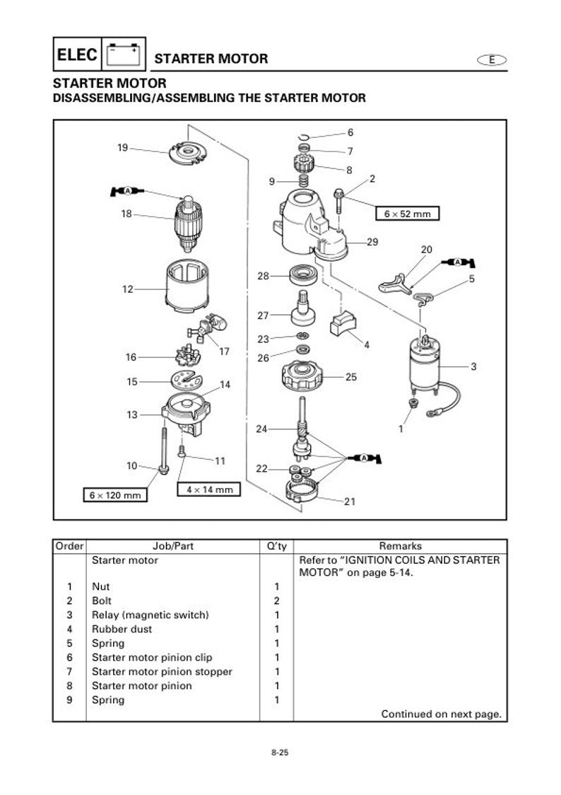 Yamaha F115A FL115A Service Manual service manual preview page 5