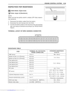 Suzuki DF60-DF70 Service Manual service manual preview page 4